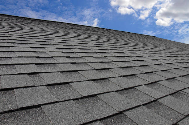 Best Flat Roofing  in Joanna, SC
